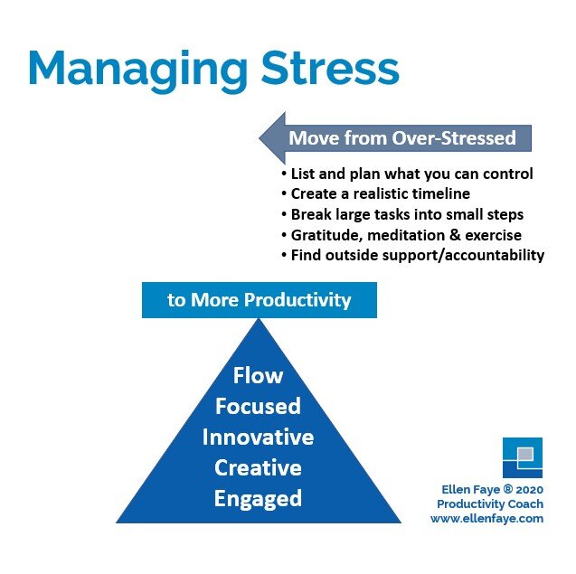 from over-stressed to more productive