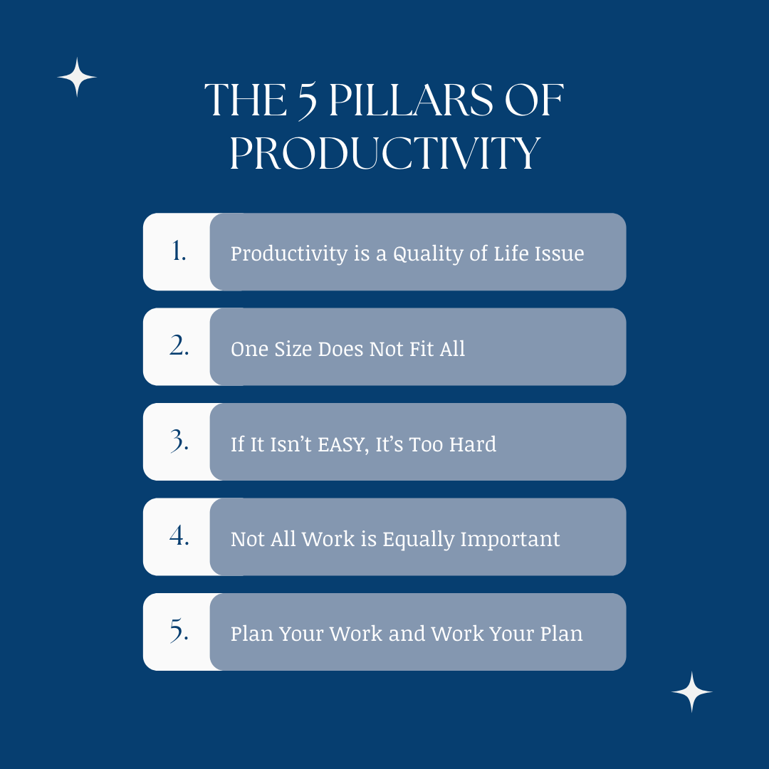The 5 Pillars of Productivity