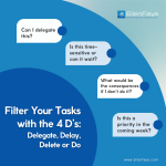 4 D's: Delegate, Delay, Delete, Do